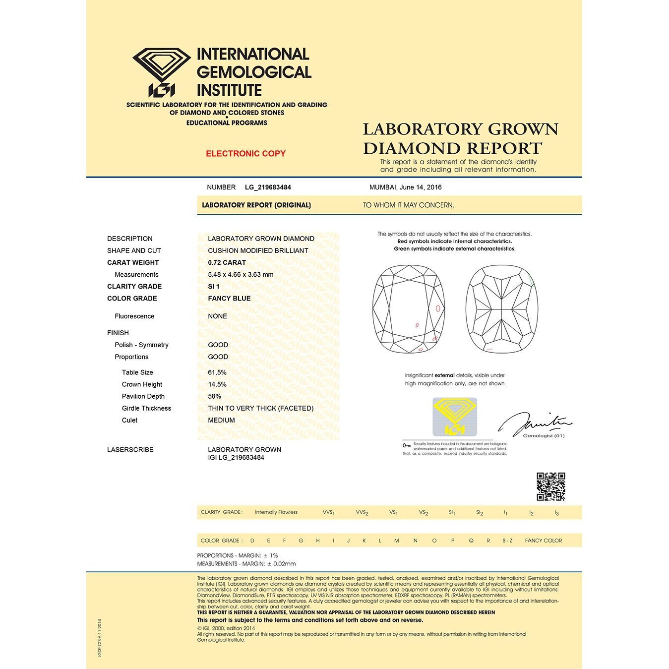 cert