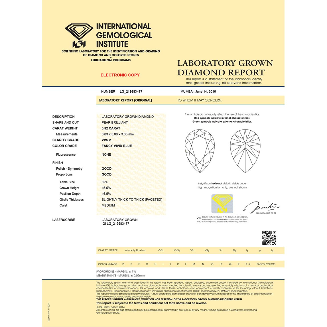 cert