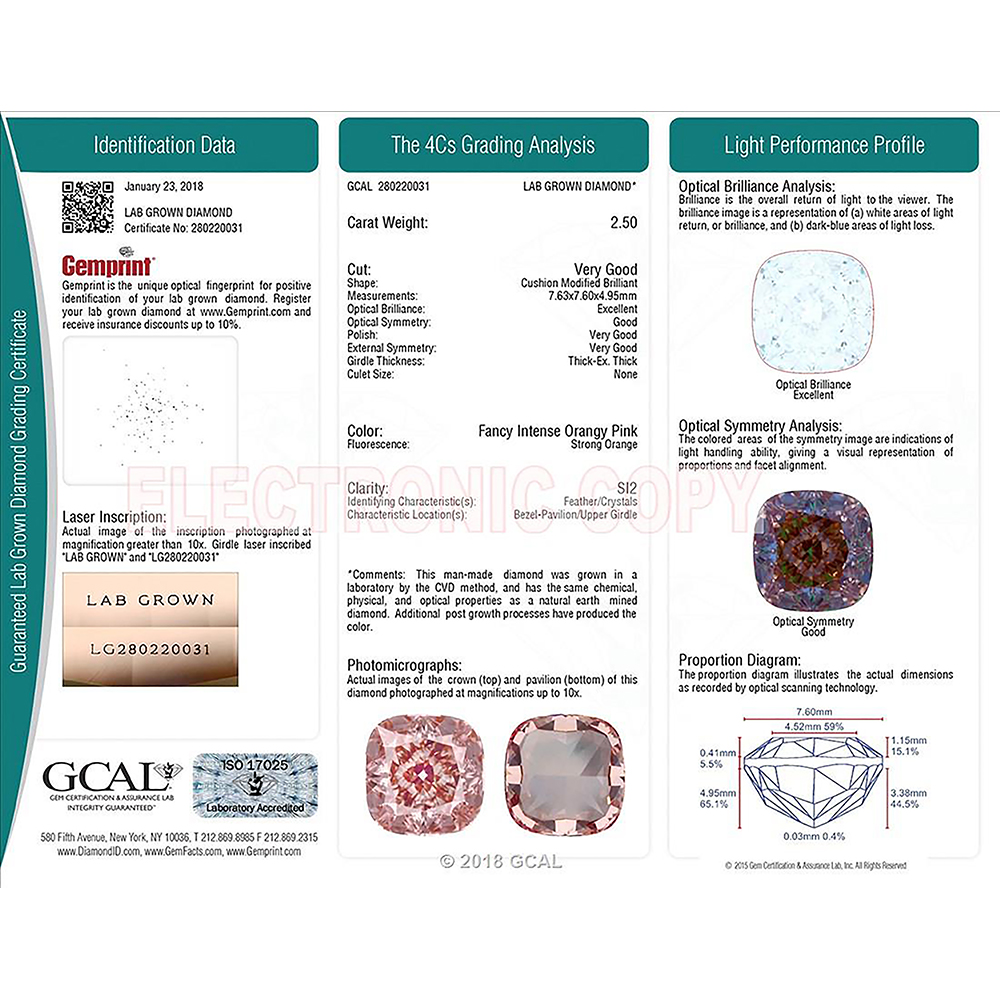 cert