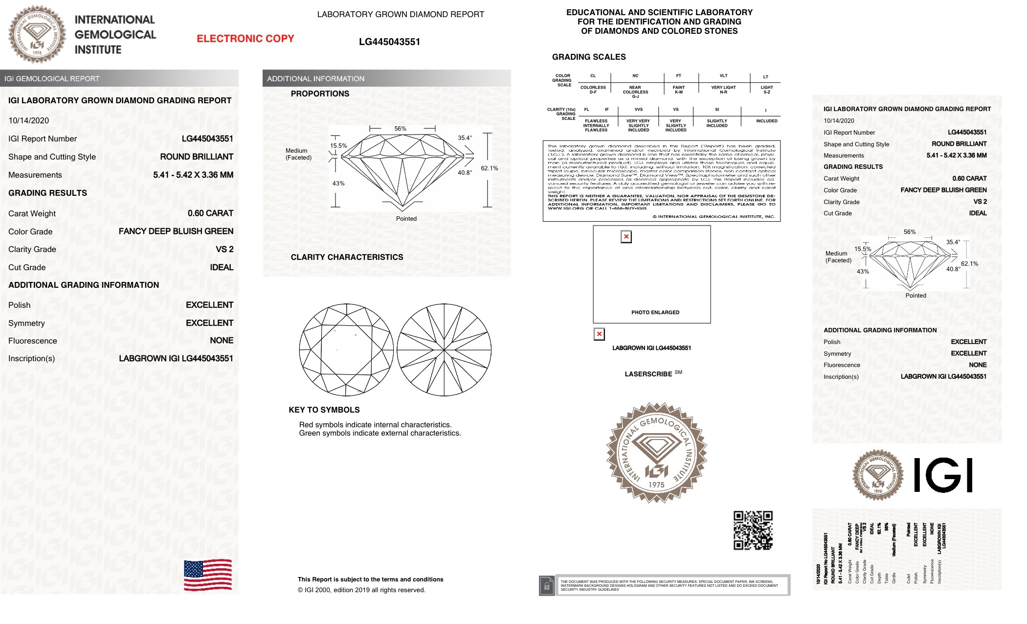 cert