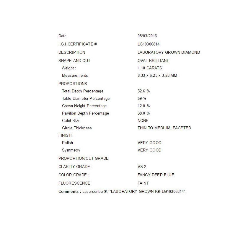 cert