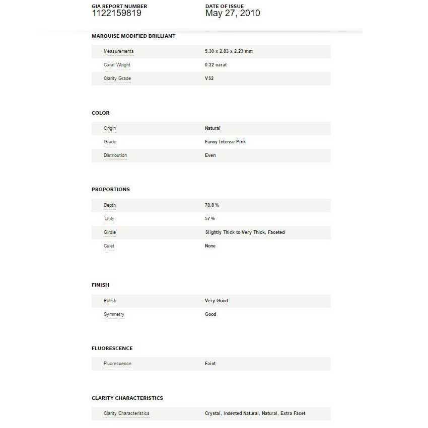 cert