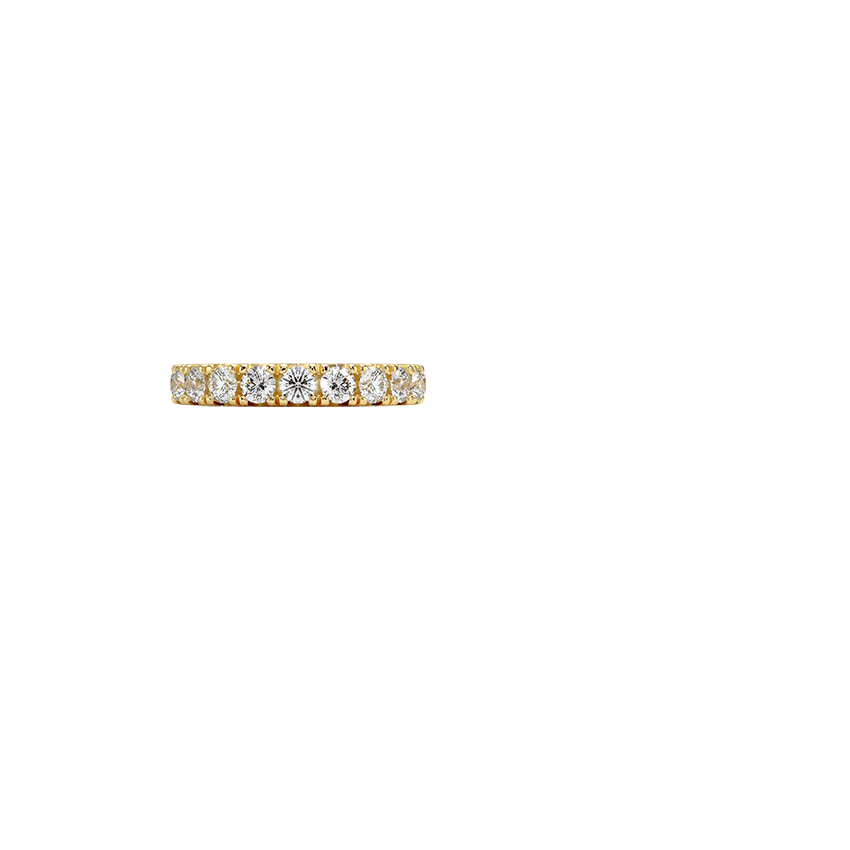 Ring on Hand