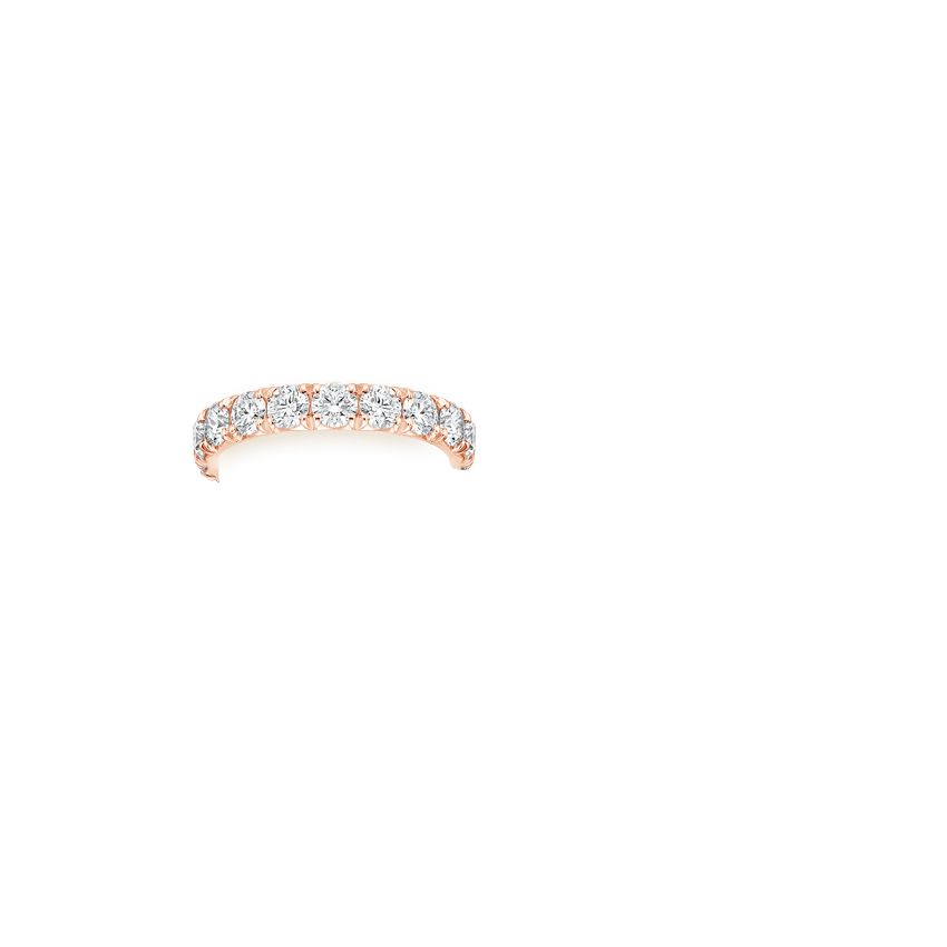 Ring on Hand