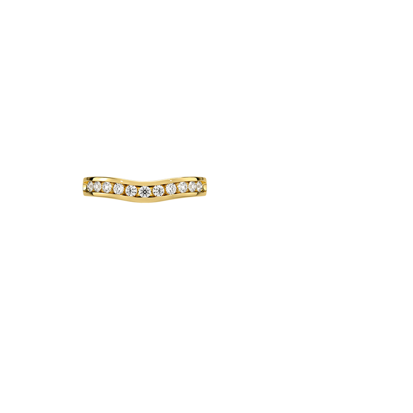 Ring on Hand