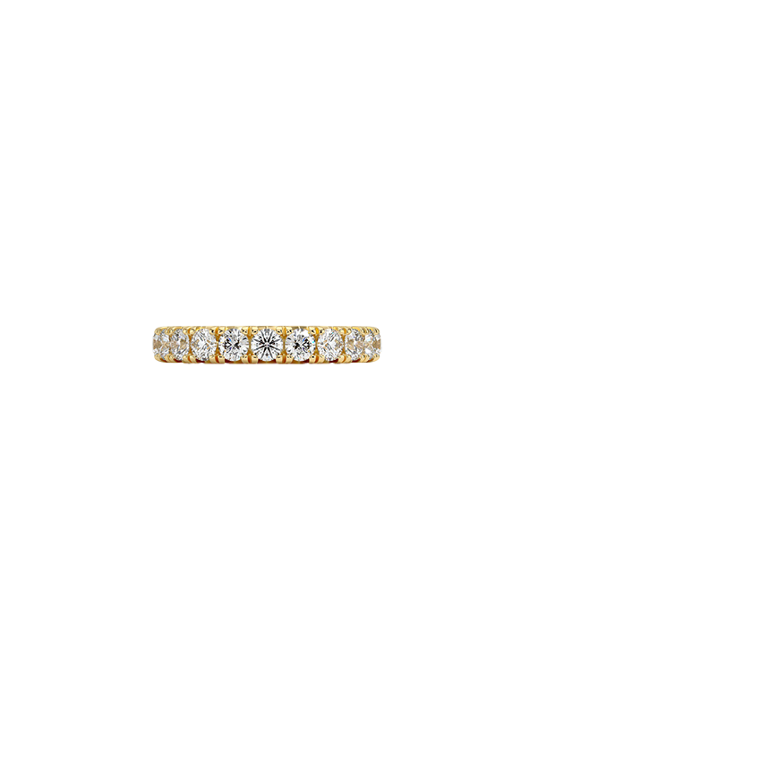 Ring on Hand