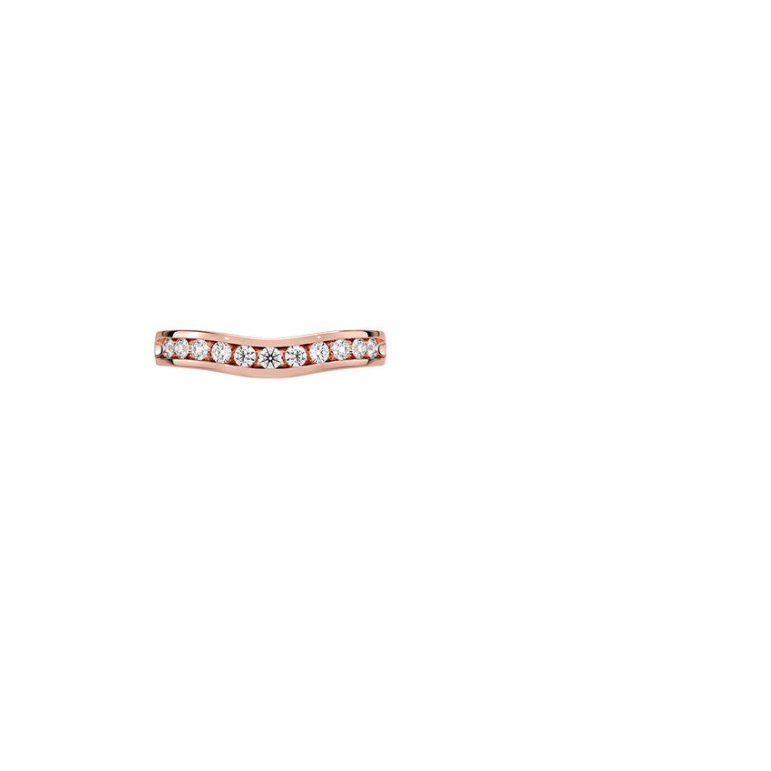 Ring on Hand
