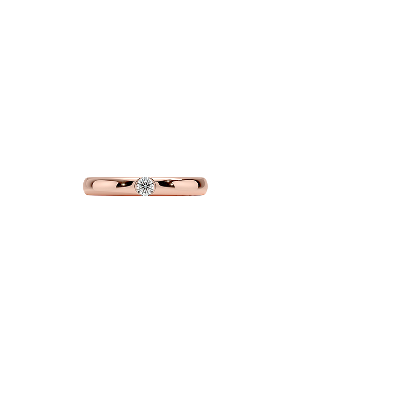Ring on Hand