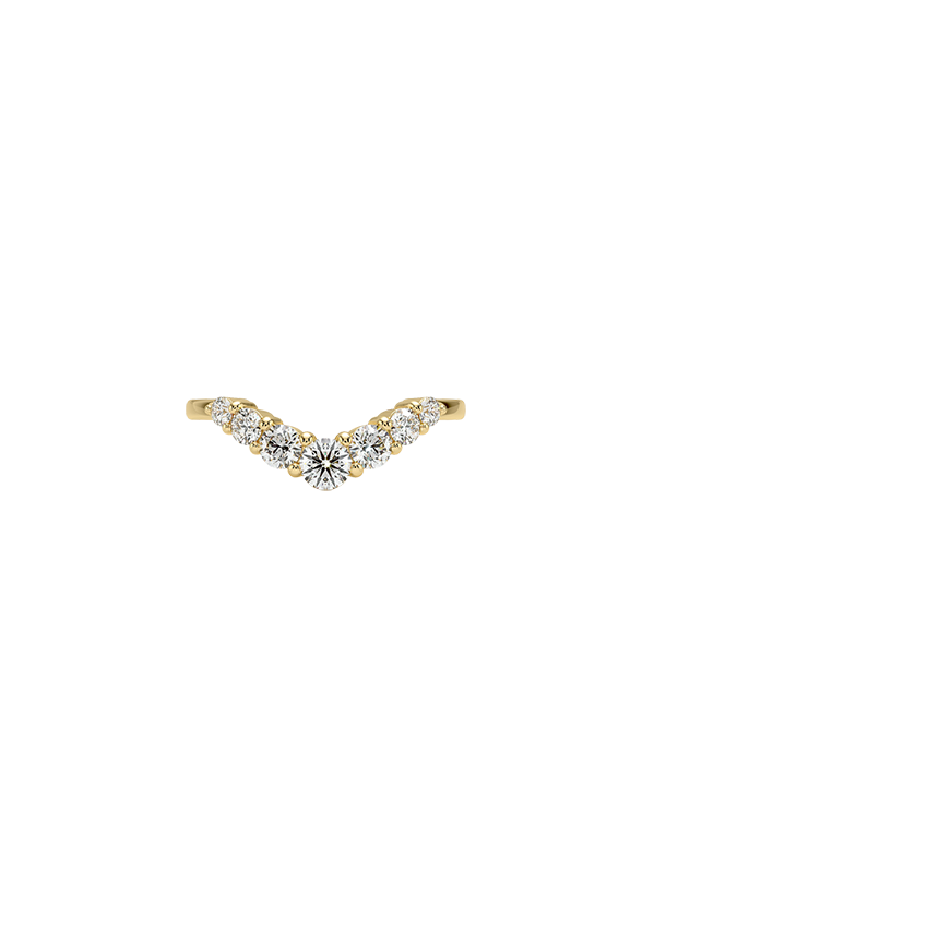 Ring on Hand