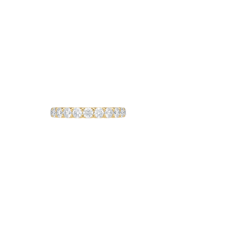 Ring on Hand