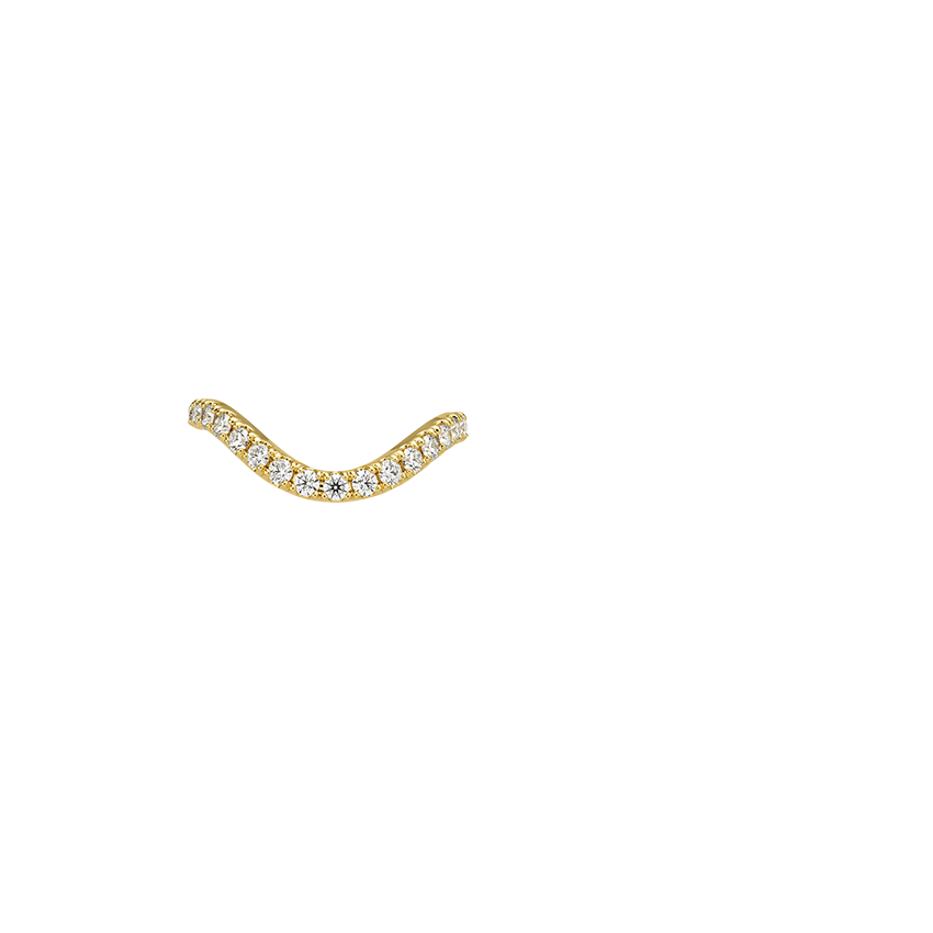 Ring on Hand