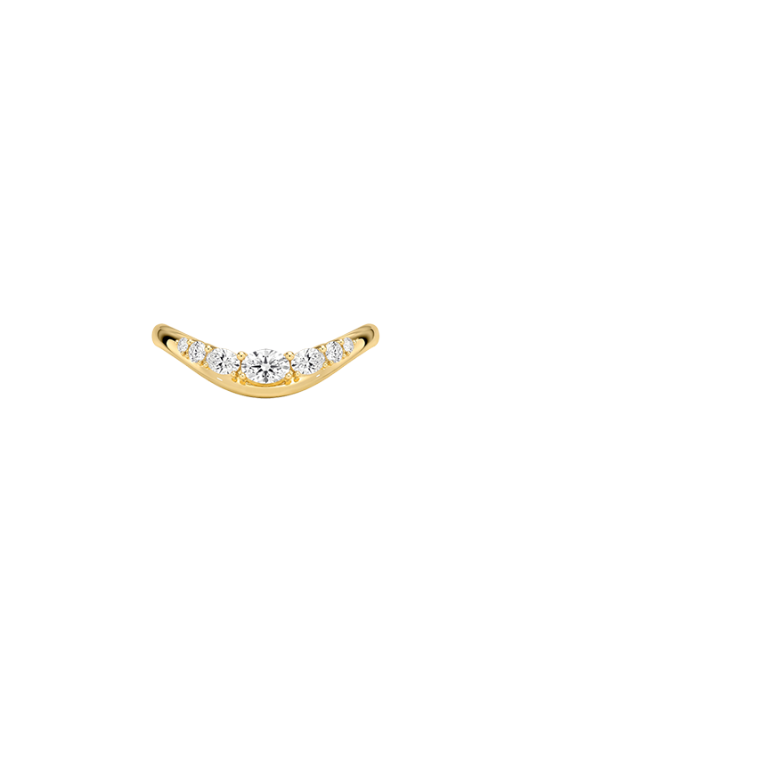 Ring on Hand
