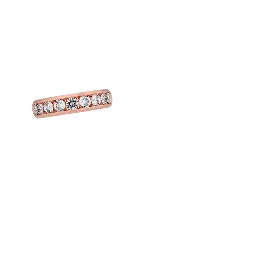 Ring on Hand