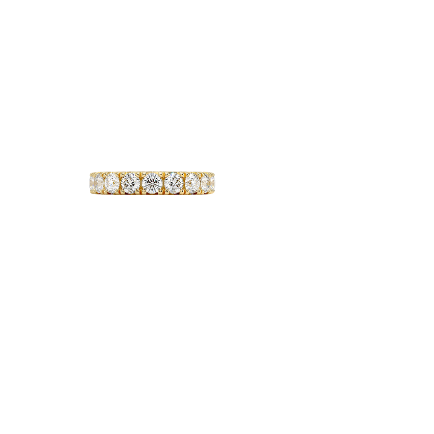 Ring on Hand