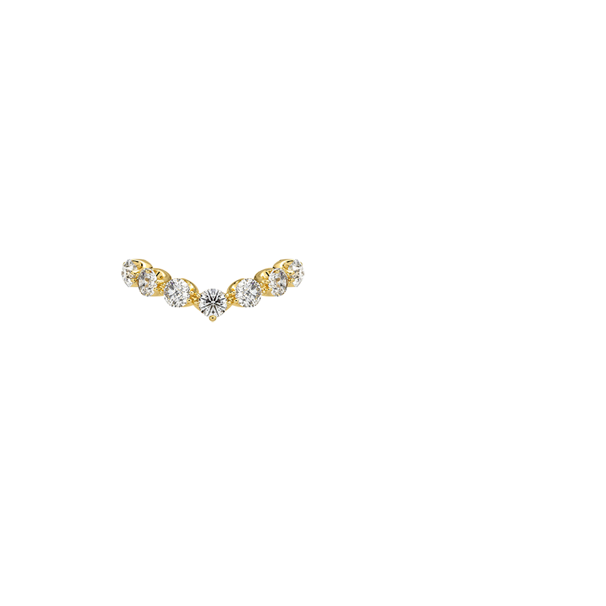 Ring on Hand