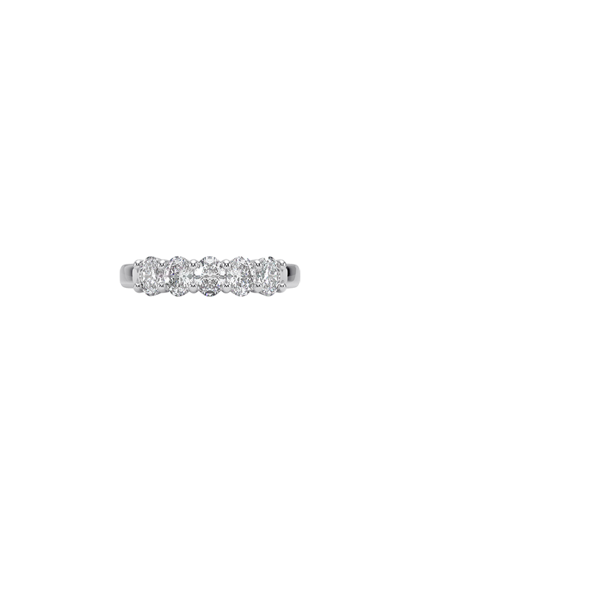 Ring on Hand