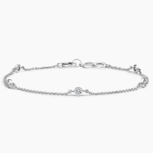 gift with purchase tier gift item