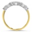 The Koidu Ring, smallside view
