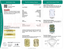 1.06 Ct. Fancy Yellow Radiant Lab Grown Diamond, smalladditional view 2