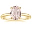 14K Yellow Gold Freesia 2mm Solitaire Ring, smalltop view