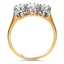 The Mattea Ring, smallside view