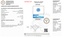1.01 Ct. Fancy Vivid Blue Round Lab Grown Diamond, smalladditional view 2