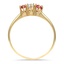 The Kesley Ring, smallside view