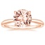 14K Rose Gold Freesia 2mm Solitaire Ring, smalltop view