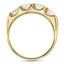 The Coronado Ring, smallside view