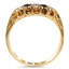 The Idania Ring, smallside view