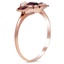 The Genvieve Ring, smalltop view on a hand
