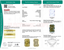 1.54 Ct. Fancy Intense Yellow Radiant Lab Grown Diamond, smalladditional view 2