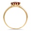 The Killarney Ring, smallside view