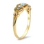 The Adaline Ring, smalltop view on a hand