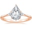 14K Rose Gold Aria Three Stone Diamond Ring (1/10 ct. tw.), smalltop view