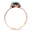 The Avalbane Ring, smallside view