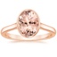 14K Rose Gold Luna 2mm Bezel Ring, smalltop view