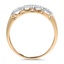 The Dia Ring, smallside view