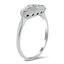The Saran Ring, smalltop view on a hand