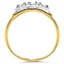 The Kylie Ring, smallside view