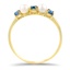The Etha Ring, smallside view