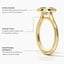 14K Rose Gold Luna 2mm Bezel Ring, smallinfographic