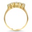 The Sarra Ring, smallside view