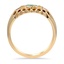 The Kaye Ring, smallside view
