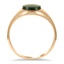 The Datha Ring, smallside view