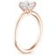14K Rose Gold Petite Elodie 1.5mm Ring, smallside view