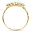 The Tegla Ring, smallside view