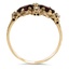 The Odalys Ring, smallside view