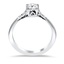 The Gena Ring, smallside view