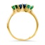 The Jafari Ring, smallside view